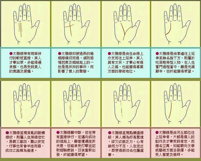 ����̫����